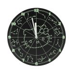 Hello Kitty Glow-In-The Dark Zodiac Wall Clock